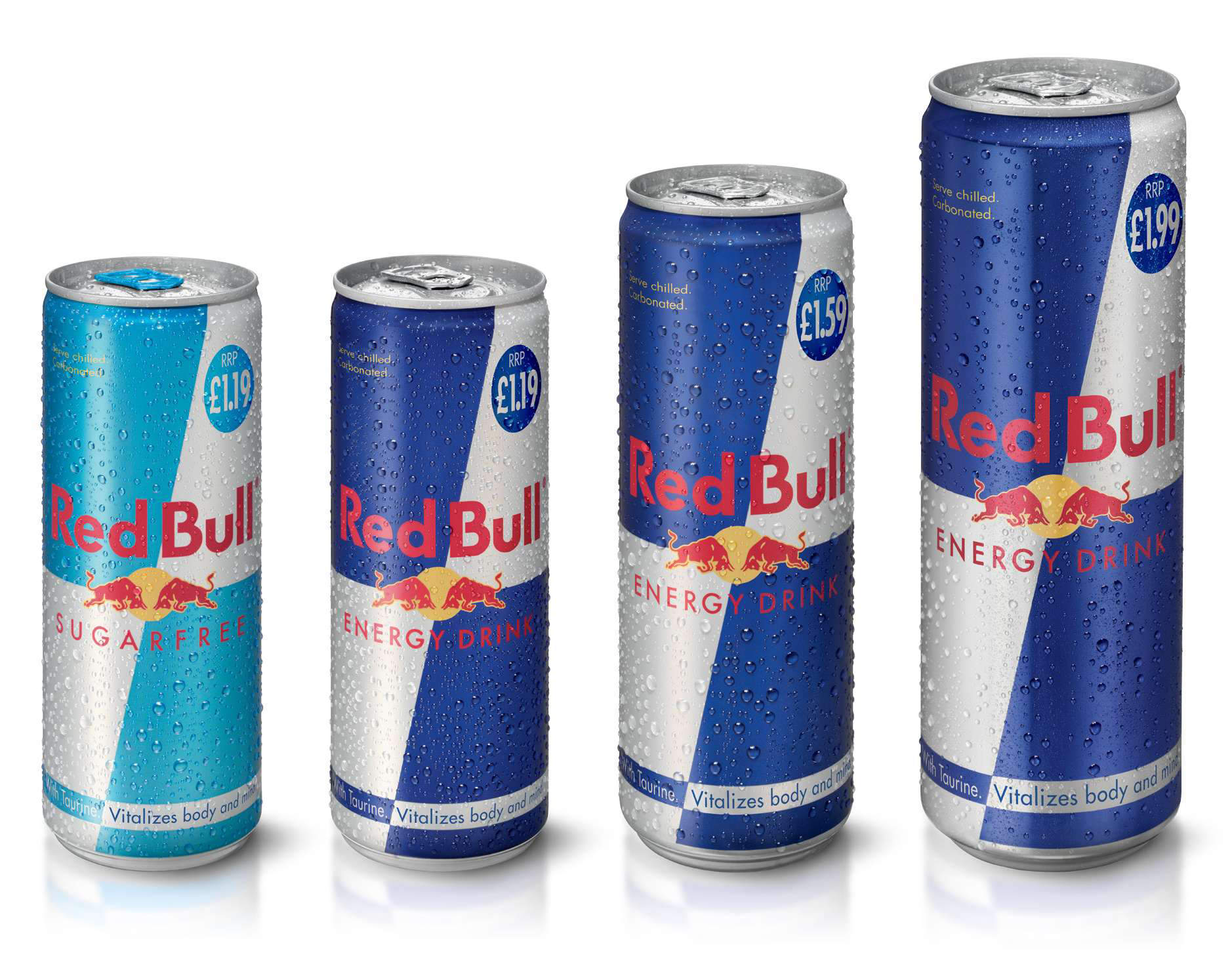 Udstyre akavet skildring Red Bull gives insight into what's next for energy drinks packaging - NS  Packaging