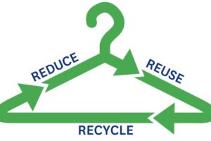 Fabricare Cleaners introduces New FAB EARTH Recycling Program
