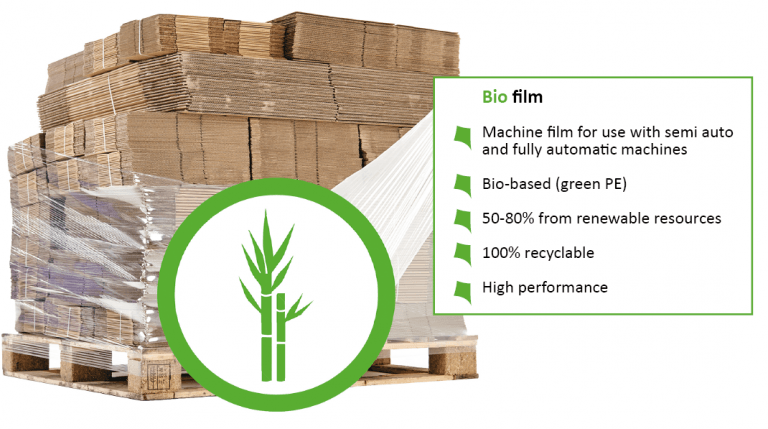 Kite Packaging launches eco-friendly sugarcane bio film