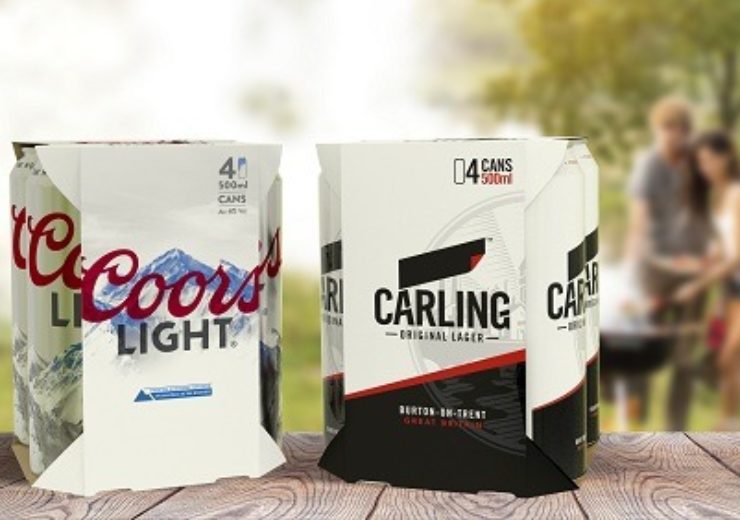 Molson Coors commits to reduce plastics in packaging