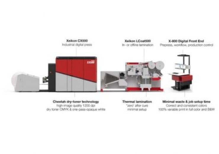 Xeikon to present new fleXflow for pouch production at Labelexpo