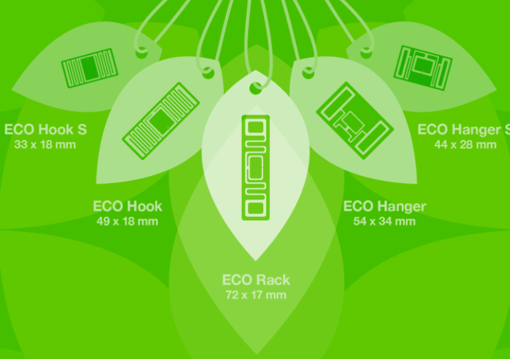 Sustainable and plastic-free ECO RFID tag collection for retailers