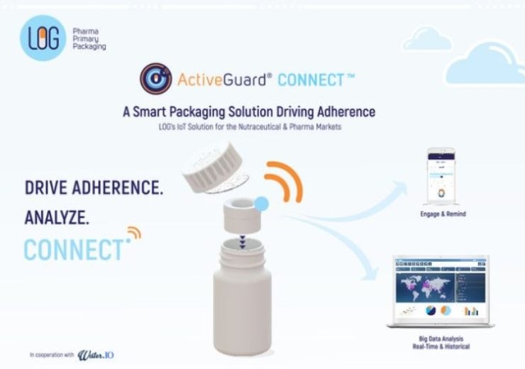 LOG Pharma introduces ActiveGuard Connect smart packaging solutions