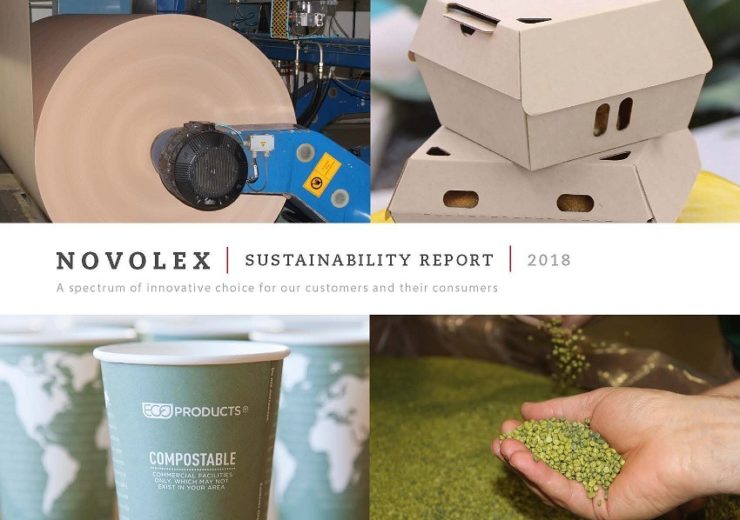 Novolex Sustainability Report Infographic