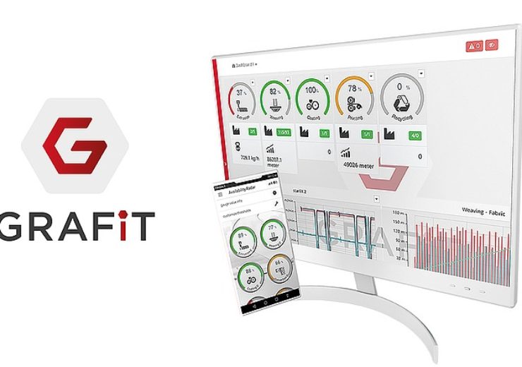 Starlinger: Production monitoring and optimization with complete software solution GRAFiT 4.0