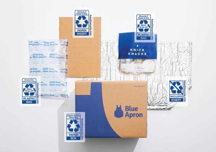 Blue Apron joins How2Recycle label programme to reduce environmental impact