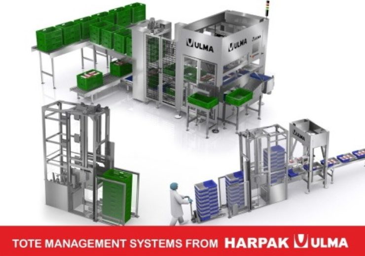Harpak-ULMA launches automated tote management system for food producers