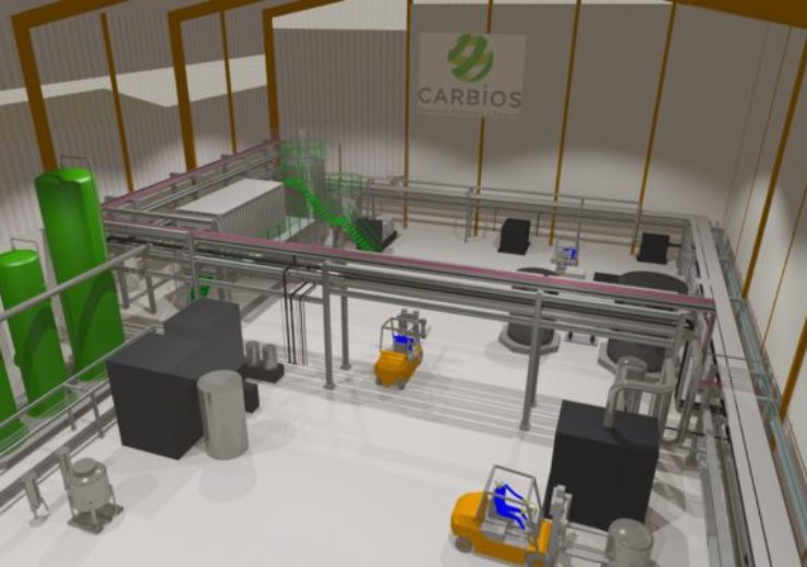 Carbios, TechnipFMC to build PET plastics recycling demonstration plant in France