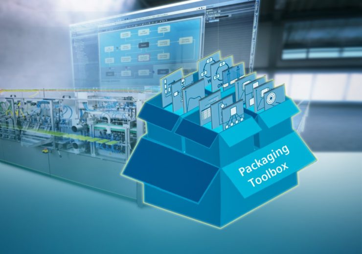 Packaging Toolbox enables easy engineering of packaging machines