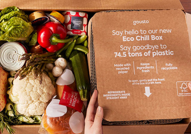 Softbox launches new cardboard insulated shipper to deliver chilled food