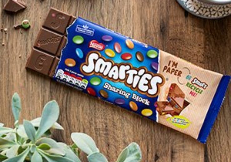 Nestlé launches Smarties sharing block in recyclable paper wrapper