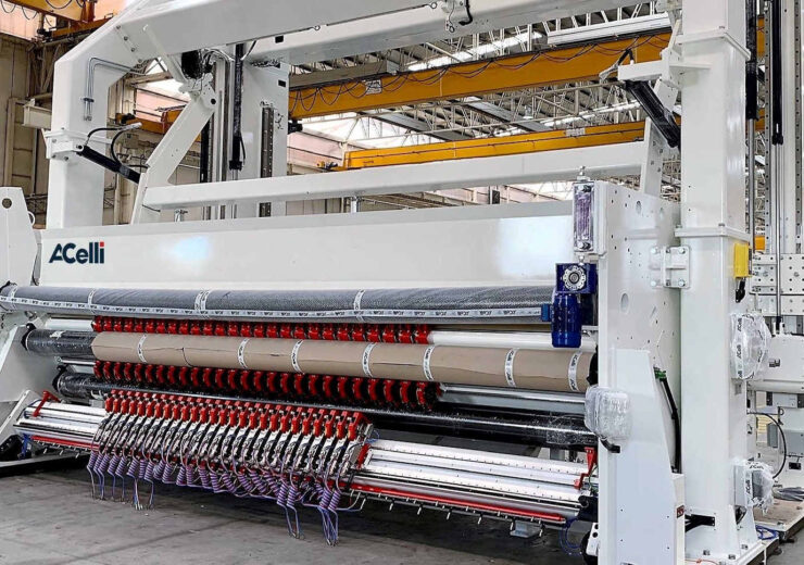 A.Celli Paper and Gold Hongye Paper together again: three Tissue E-WIND T-200S rewinders purchased for the Nantong plant
