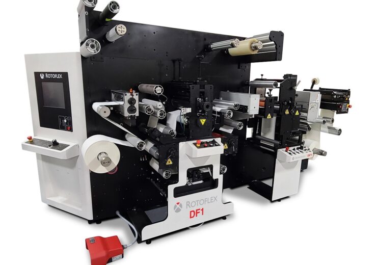 Rotoflex launches two offline digital finishing solutions