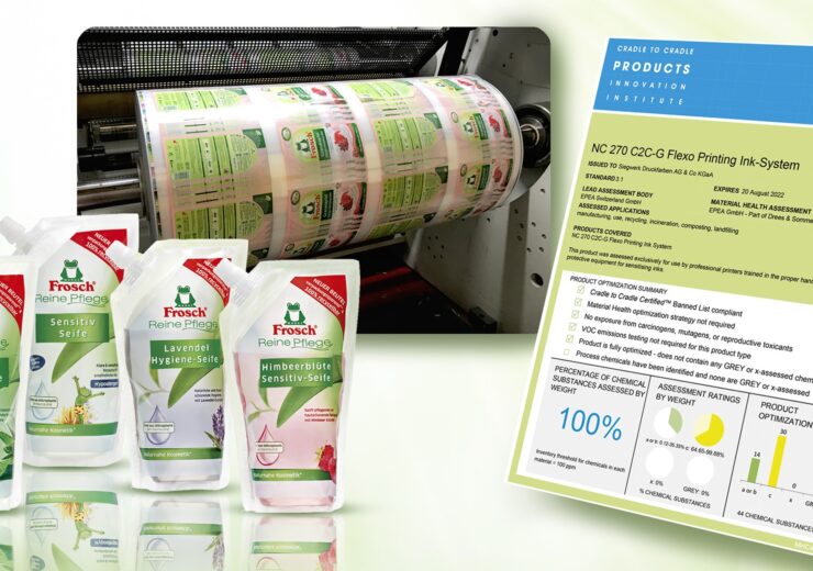 Flexographic printing ink system for flexible sheets receives Material Health Certification GOLD from Cradle to Cradle Certified