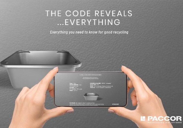Paccor launches packaging solutions with Digimarc-powered digital identity