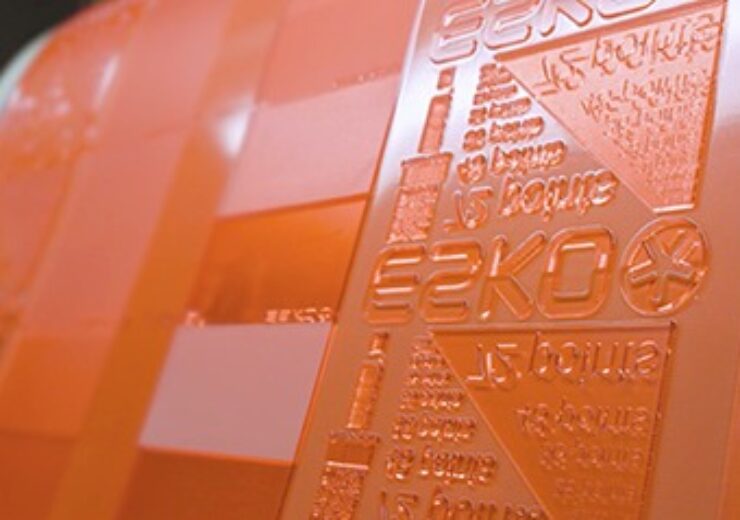 Esko launches Print Control Wizard 20.1 for post print corrugated flexo print quality
