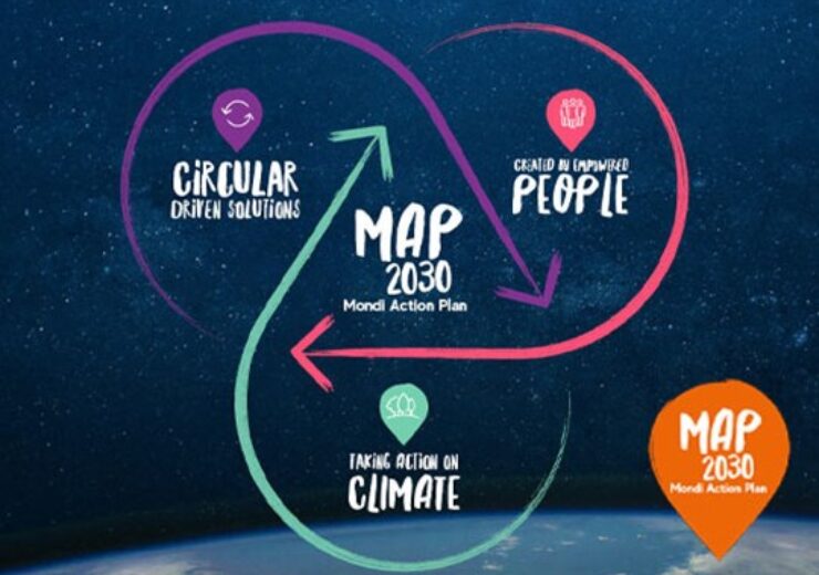 Mondi unveils 10-year sustainability action plan