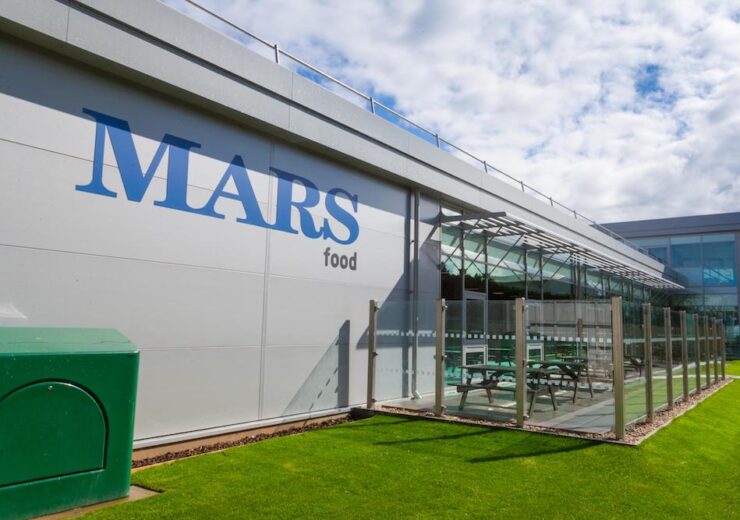 How Mars, Incorporated is looking to make its packaging more sustainable