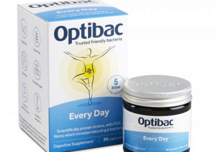 Optibac Probiotics Swap Plastic Pots for Beatson Clark’s Amber Glass Jars