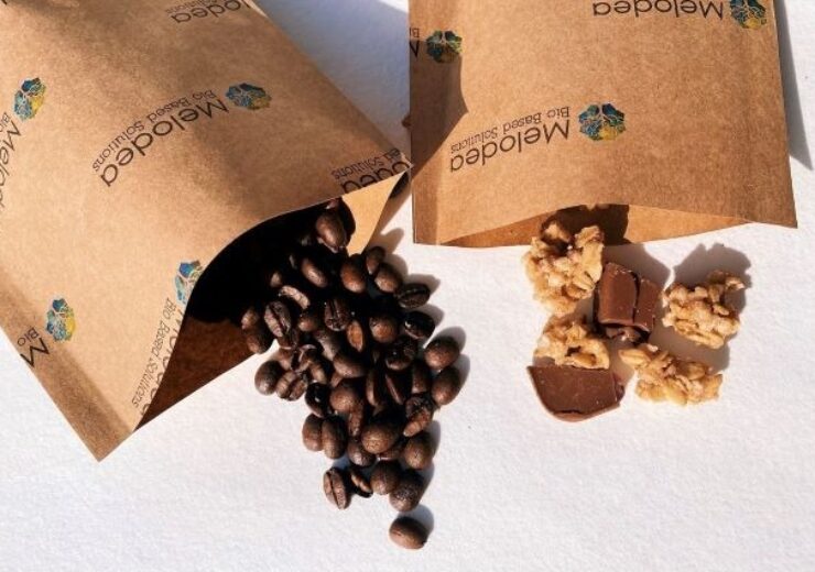 Melodea offers recyclable cellulose coated packaging to reduce plastic waste