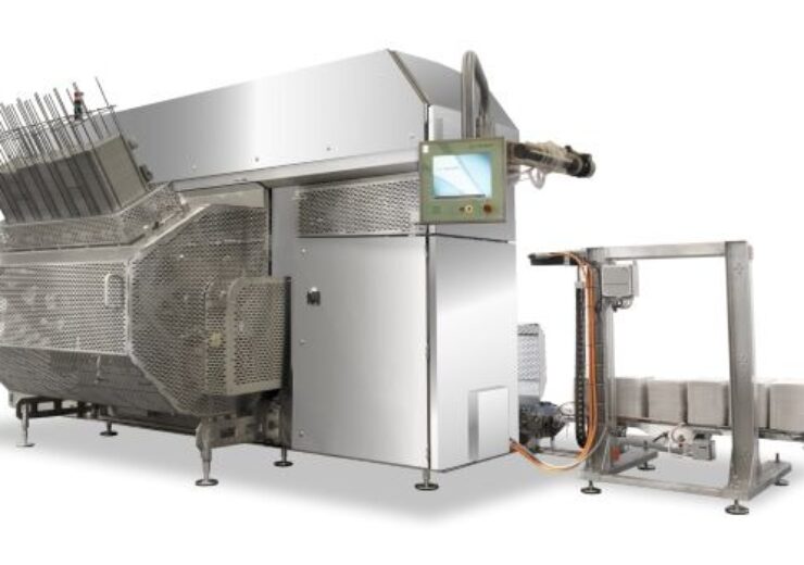 Harpak-ULMA Introduces G. Mondini’s Innovative PaperSeal Former to North America