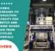 Coveris increases its production capacity for stretch and shrink hoods made from recycled materials