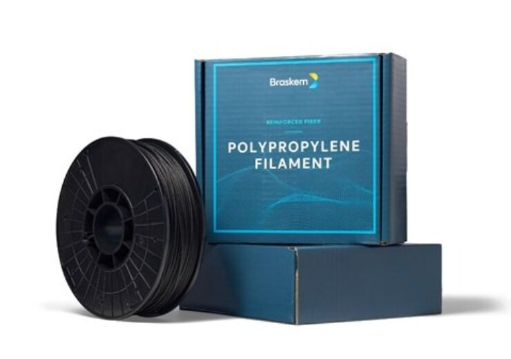 Braskem unveils polyethylene and glass fibre reinforced polypropylene filaments