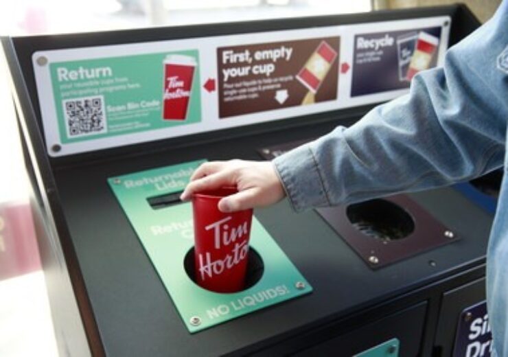 Tim Hortons-Tim Hortons launches reusable and returnable cup pil