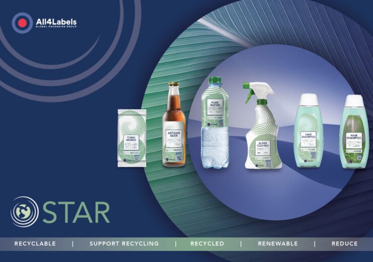 All4Labels unveils STAR Portfolio for enhanced sustainability