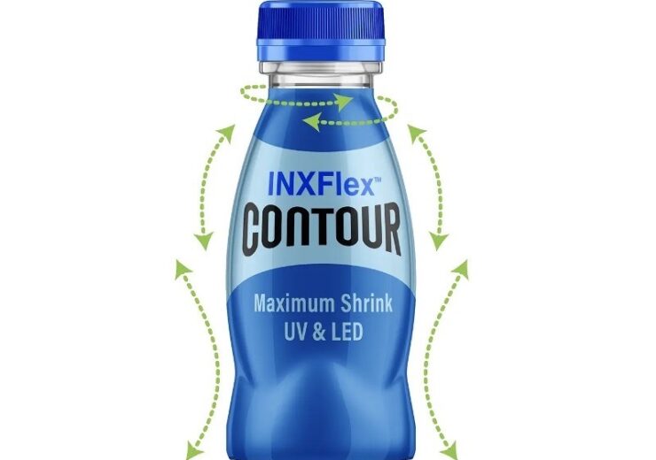 INX - INXFlex Contour800px