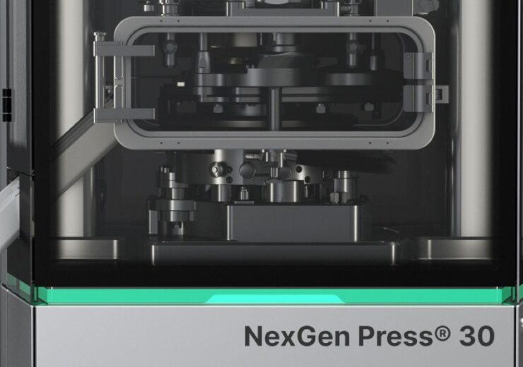 NEXGEN PRESS FROM GEA: ONE SYSTEM, MANY APPLICATION OPTIONS