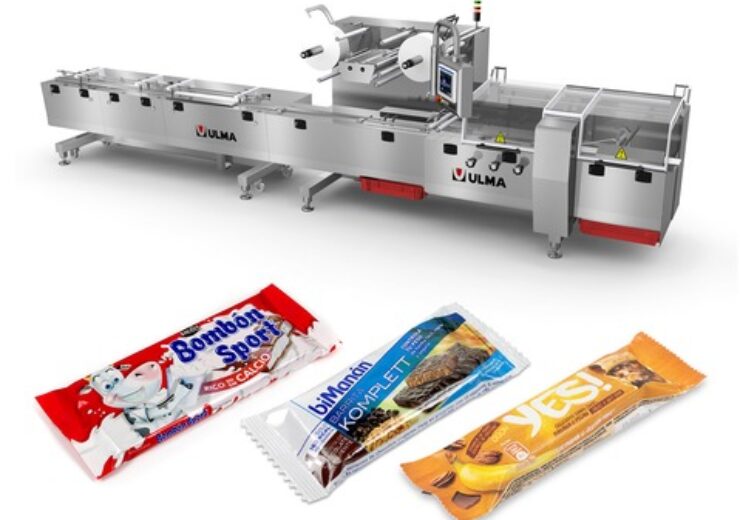 New FR500 is an All-In-One, Fully Automated, High-Speed Food Bar Packaging Solution