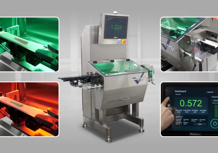 WeighPack Introduces High Precision Check Weigher for Tightest Tolerances