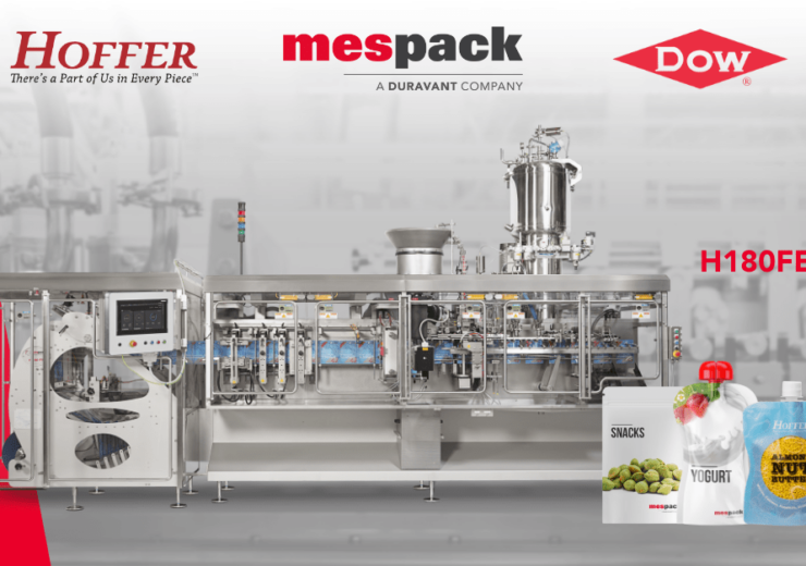Mespack and Hoffer Strengthen Their Partnership by Creating an Innovative and Sustainable Solution
