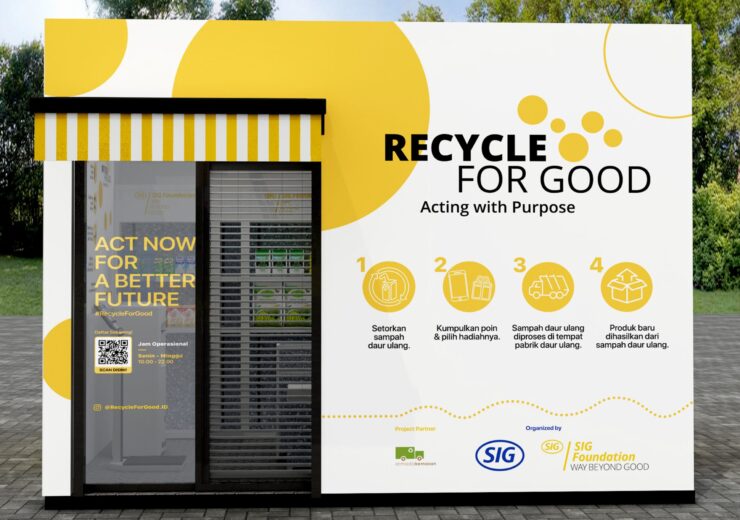 SIG WAY BEYOND GOOD FOUNDATION LAUNCHES THE RECYCLE FOR GOOD PROGRAM IN INDONESIA, A NEW INITIATIVE TOWARDS SUSTAINABLE LIFESTYLE