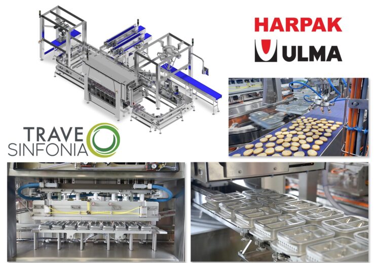 Harpak-ULMA Announces Availability of Revolutionary Tray-Sealer