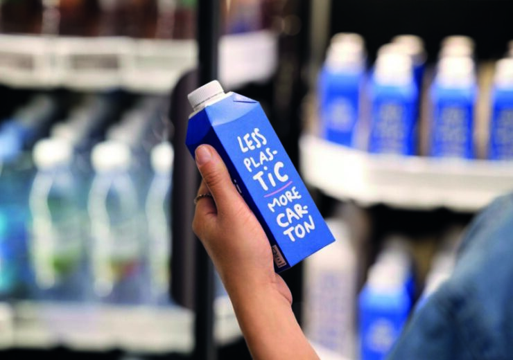SIG rolls out on-the-go carton bottle SIG DomeMini