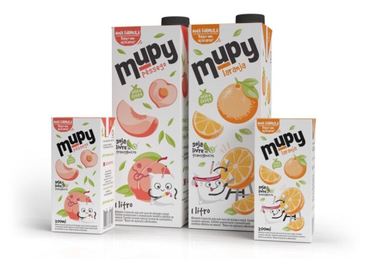 SIG partners with Mupy for carton packs and filling services
